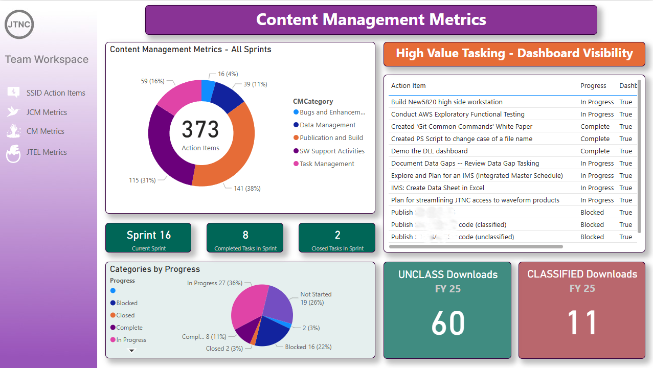 SSID Action Screenshot 1